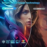 GooDee GD500PLUS 4K UHD Smart Projector — image 6