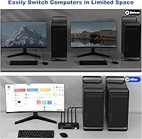 ANXQQ HDMI 2.1 KVM Switch 8K@60Hz 2 Port with Wired Control — image 6