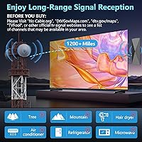 Oyned 2025 TV Antenna with Signal Booster, 1200+ Miles Range, 33ft Cable — image 5