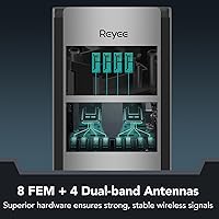 Reyee AX3200 WiFi 6 Mesh Router — image 2
