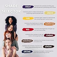 Pure Blends Lemon Moisturizing Color Depositing Conditioner 8.5oz — image 6