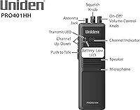 Uniden PRO401HH Handheld CB Radio — image 6