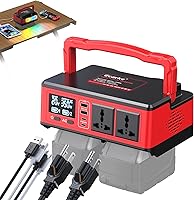 Ecarke 350W Power Inverter with Milwaukee 18V Battery Compatibility — image 1