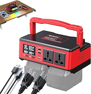 Ecarke 350W Power Inverter with Milwaukee 18V Battery Compatibility Review