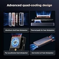 UGREEN 80Gbps M.2 NVMe SSD Enclosure 8TB — image 3