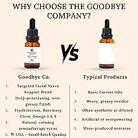 The Goodbye Company Facial Nerve Support Oil 15mL — image 6