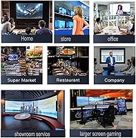 AOGETYO 2x2 4K Video Wall Controller — image 9