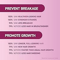 BosleyMD MendXtend Strengthening Shampoo & Conditioner Kit — image 5