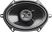 Hifonics Zeus ZS5768CX 5x7/6x8″ 2-Way Car Audio Coaxial Speakers — image 7