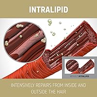 Goldwell Dualsenses Rich Repair Restoring Serum 100mL — image 3