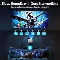 ANSFIL Google TV 1080P Portable Projector — image 7