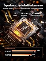 MINISFORUM MS-A1 Mini Workstation, 32GB RAM, 1TB SSD — image 2