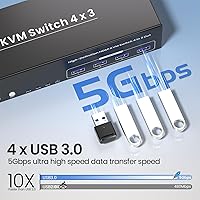 Scyniney USB 3.0 Three Monitor HDMI KVM Switch 4-Port — image 4