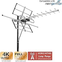 PBD Outdoor Digital Amplified Yagi HDTV Antenna — image 4