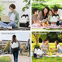 OIWAS 15.6-inch Laptop Backpack with Insulated Compartment — image 8