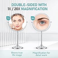 MIYADIVA 20x Magnifying Mirror — image 2