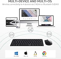 Rapoo 9010M Multi-Device Keyboard and Mouse Combo — image 2
