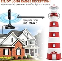 Rewave TV Antenna Upgraded Version — image 4