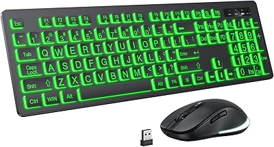 KOPJIPPOM Large Print Wireless Keyboard and Mouse Combo