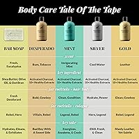 Pete & Pedro LEGEND Eau De Parfum 1.7 oz — image 8