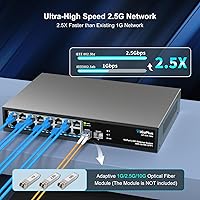 GigaPlus 18-Port 2.5Gb Unmanaged Ethernet Switch — image 3