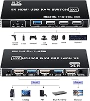 BolAAzuL 2-Port HDMI 2.1 KVM Switch — image 6