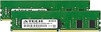 A-Tech 8GB Kit DDR4 2400MHz ECC Registered RDIMM — image 2