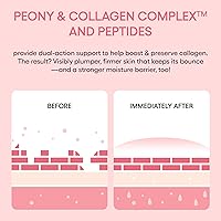 LANEIGE Bouncy and Firm Sleeping Mask 2.12oz — image 9