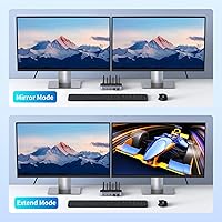 UGREEN HDMI KVM Switch 2 Monitors 2 Computers 4K@60Hz — image 6