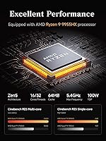 MINISFORUM MS-A2 AMD Ryzen 9 9955HX Mini PC — image 2