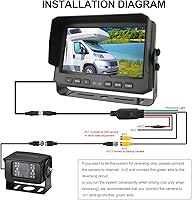 DALLUX RCS7001 Heavy Duty Vehicle Backup Camera System — image 5