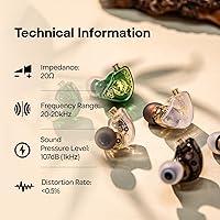 Linsoul TANGZU Wan’er S.G HiFi In-Ear Earphone — image 8