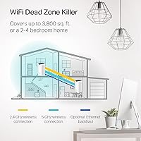 TP-Link Deco S4 Mesh WiFi System (2-Pack) — image 2