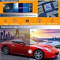 AOGETYO 2x2 4K Video Wall Controller — image 2