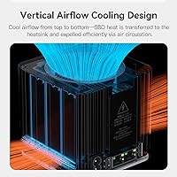 Beelink ME Mini PC — image 6