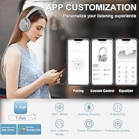 T-fun NC95 Hybrid Active Noise Cancelling Headphones — image 9