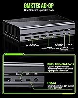 GMKtec AD-GP1 eGPU Docking Station with AMD Radeon RX 7600M XT — image 4