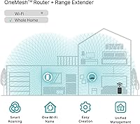 TP-Link RE200 AC750 WiFi Range Extender — image 4
