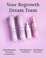 Keranique Hair Regrowth Treatment Dropper – 2% Minoxidil, 2 Fl Oz — image 8