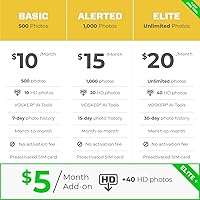 Vosker V150 Solar-Powered LTE Security Camera — image 5