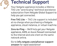 Netgate 1100 pfSense+ Security Gateway — image 5