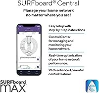 ARRIS Surfboard mAX W21 Tri-Band WiFi 6 Router — image 3