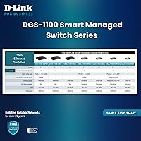 D-Link DGS-1100-05PDV2 5-Port Gigabit PoE Managed Switch — image 6