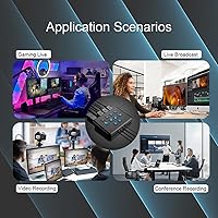 Qonakism Dual HDMI Capture Card — image 9