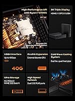 MINISFORUM DeskMini MS-A1 AMD Ryzen 9 9950X 64GB DDR5 2TB SSD — image 4