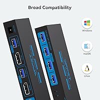 CMSTEDCD 8K@60Hz DisplayPort KVM Switch — image 7