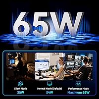 GEEKOM GT1 Mega AI Mini PC, 32GB RAM, 2TB SSD — image 9