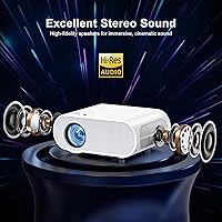 HOMPOW HD 4K Projector — image 7