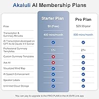 AKALULI AI Voice Recorder L816 — image 6