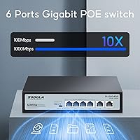 Sodola 4-Port Gigabit PoE Switch with 2 Uplinks — image 3